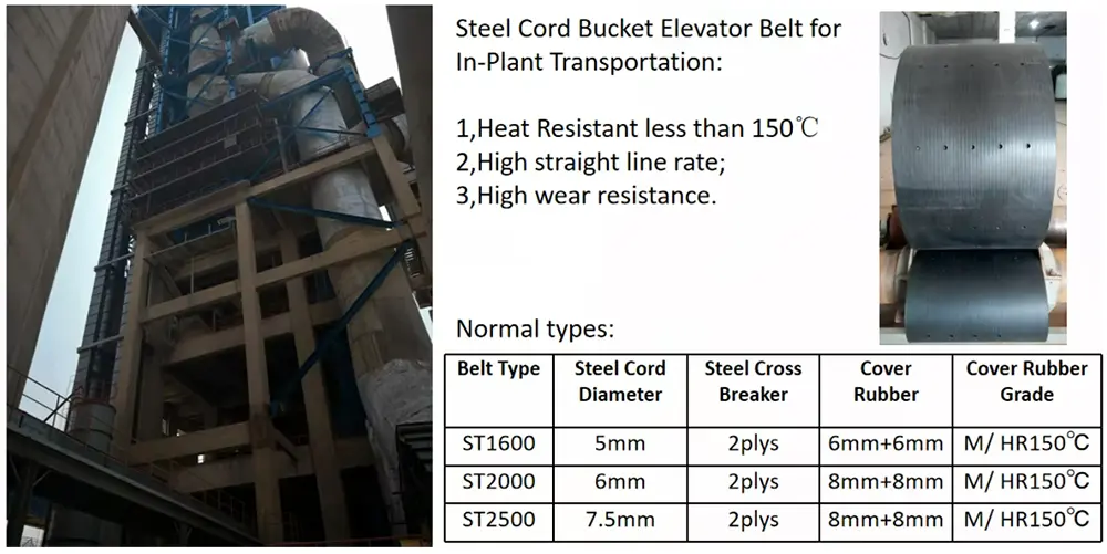 Heat Resistant Bucket Elevator Belt